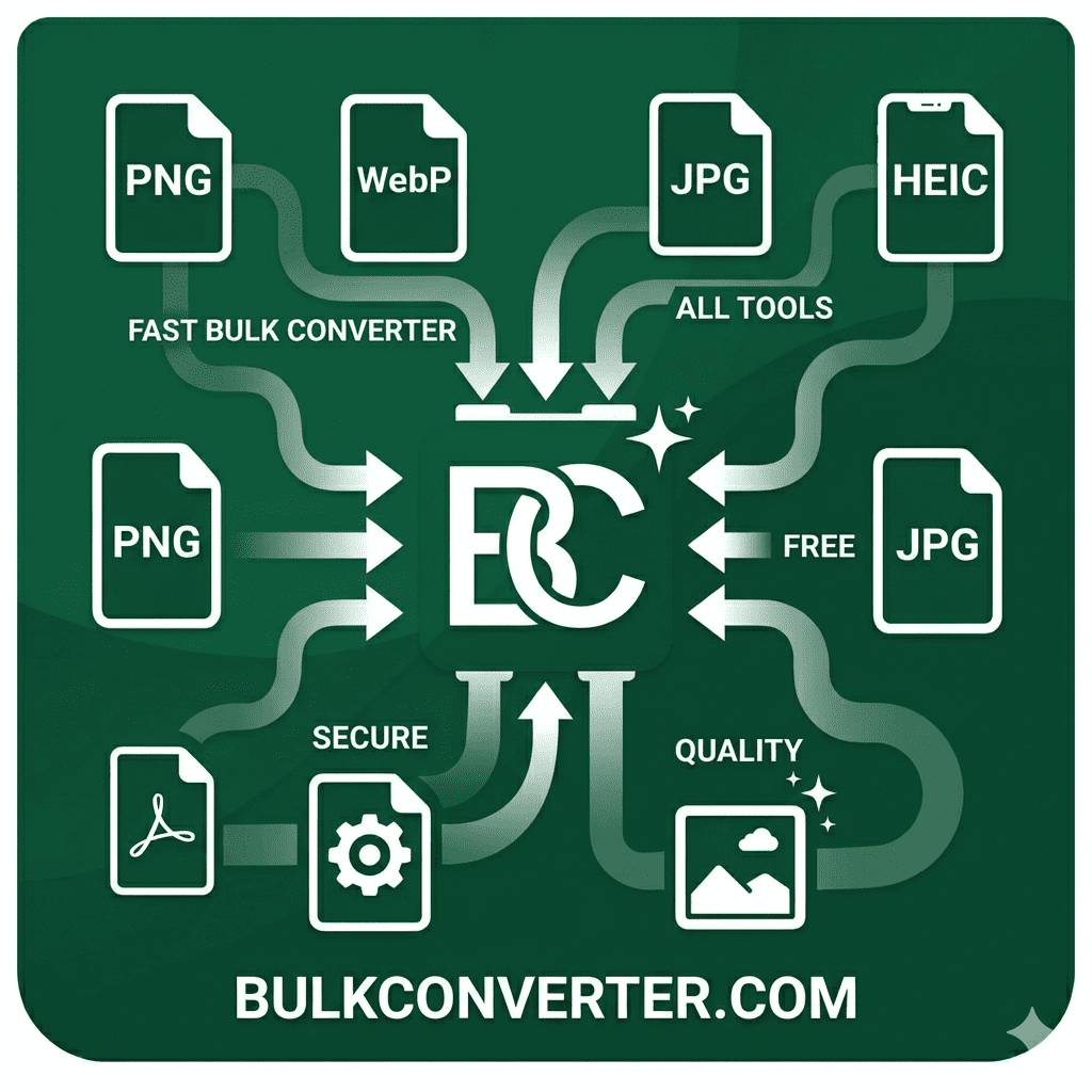 BulkConverter.com - Online Bulk Image and PDF Tools